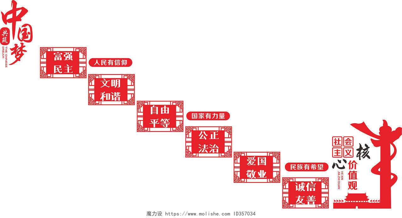 红色中式剪纸风社会主义核心价值观党建楼梯文化墙